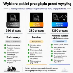 Premium przegląd przed wysyłką