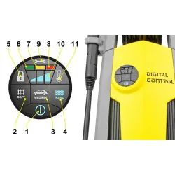 elektroniczny panel sterowania