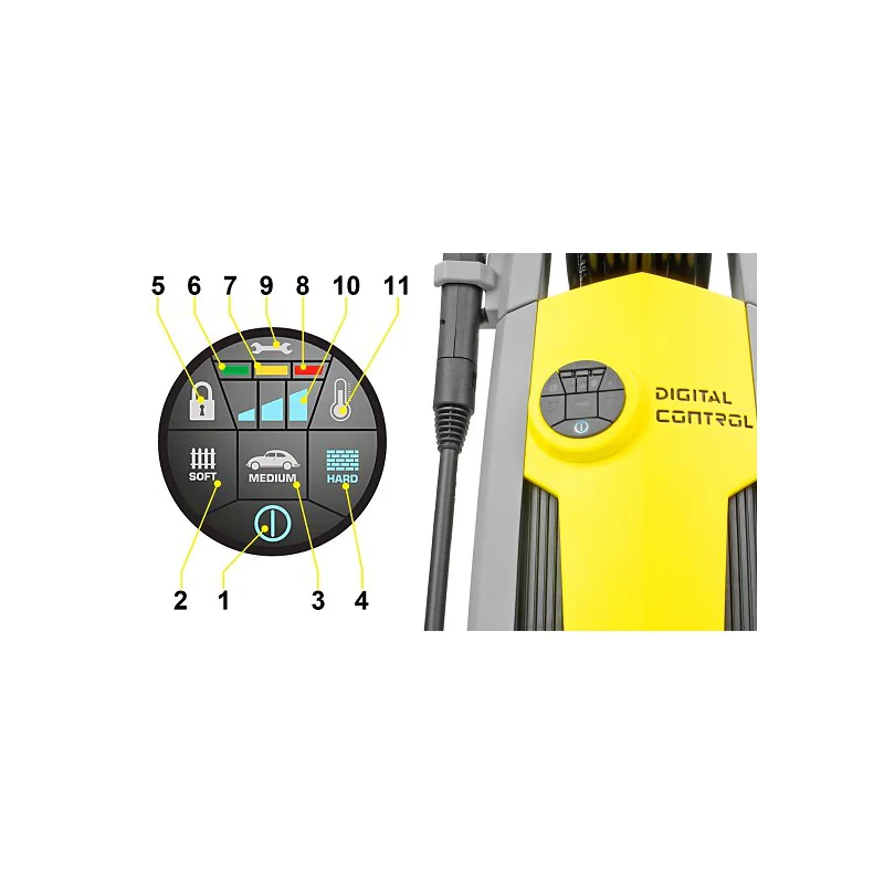 Zestaw Lavor Alu Flex Strong X7 + Filtr do wody + Aktywna piana