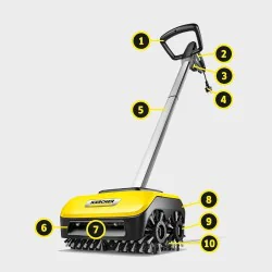Karcher PCL 6 Urządzenie do czyszczenia tarasów i patio - OUTLET - 1.644-020.0 Karcher PCL 6 Urządzenie do czyszczenia tarasów i patio - OUTLET - 1.644-020.0