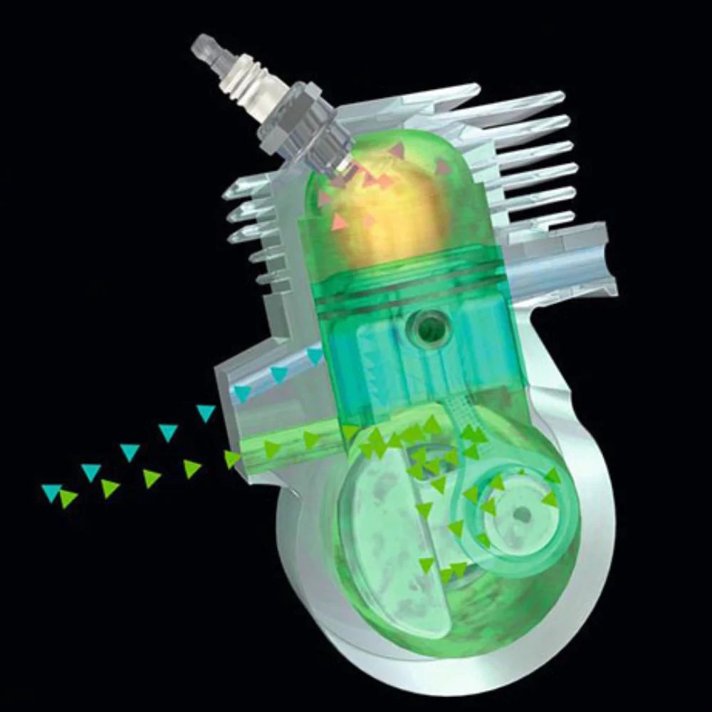 System antywibracyjny STIHL