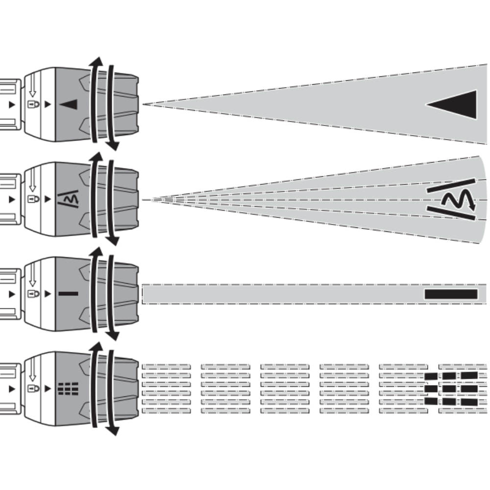 Dysza 4 w 1