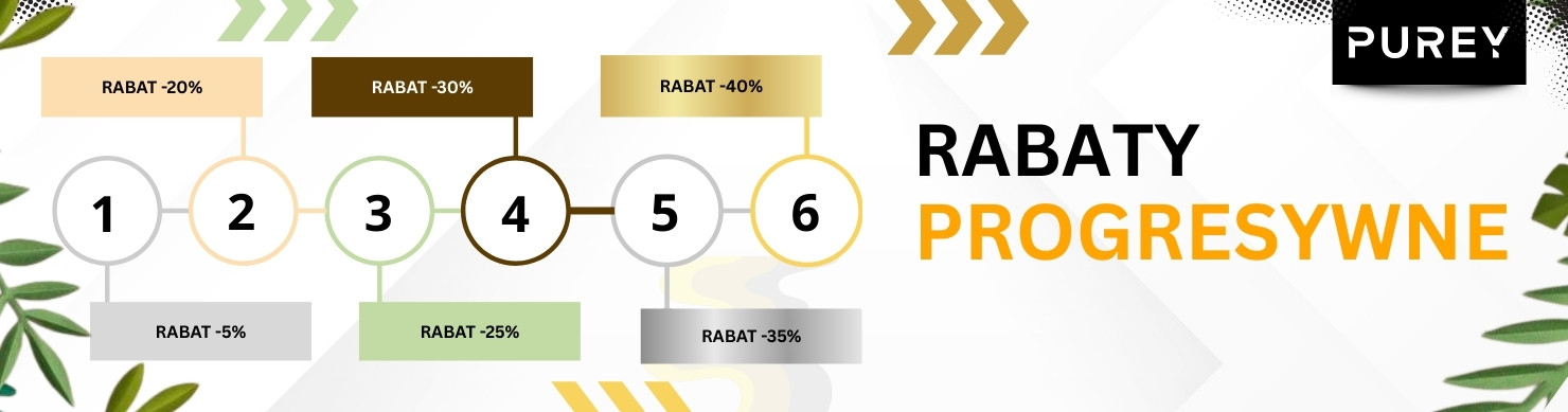 Promocja PUREY - AKCESORIA W MEGA RABATACH