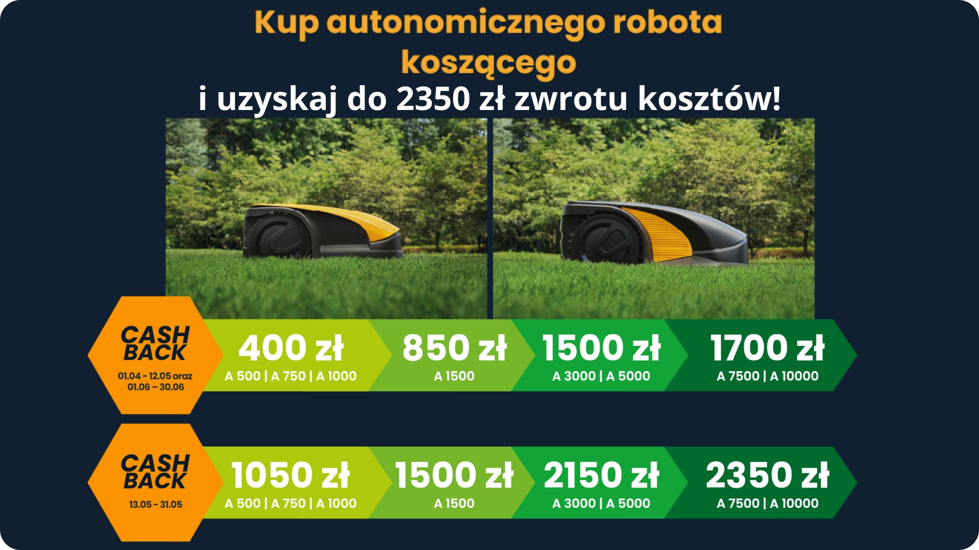 Promocja STIGA cashback za zakup robota kosząceA