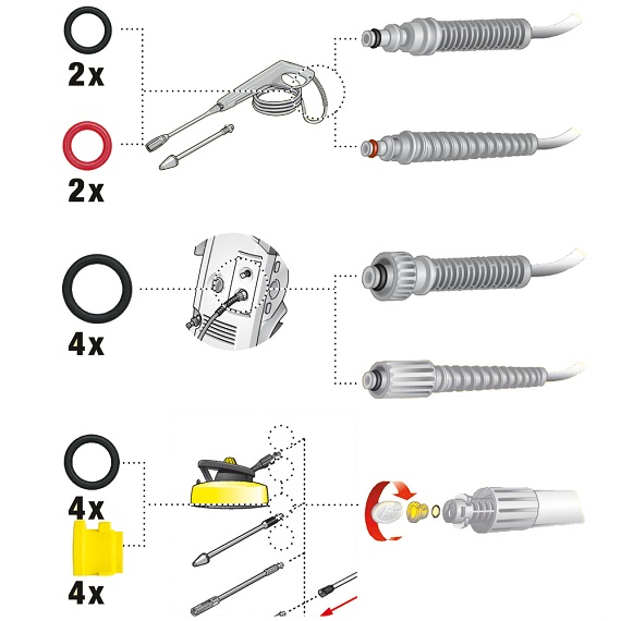 Zestaw o-ringów Karcher