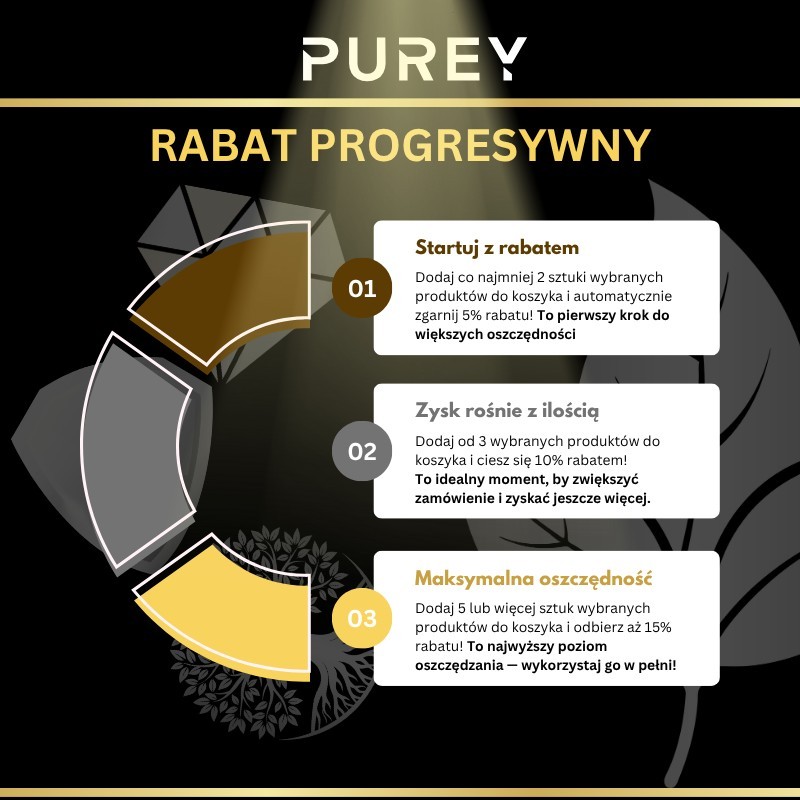 Rabat progresywny na akcesoria PUREY – zgarnij rabat do -15%