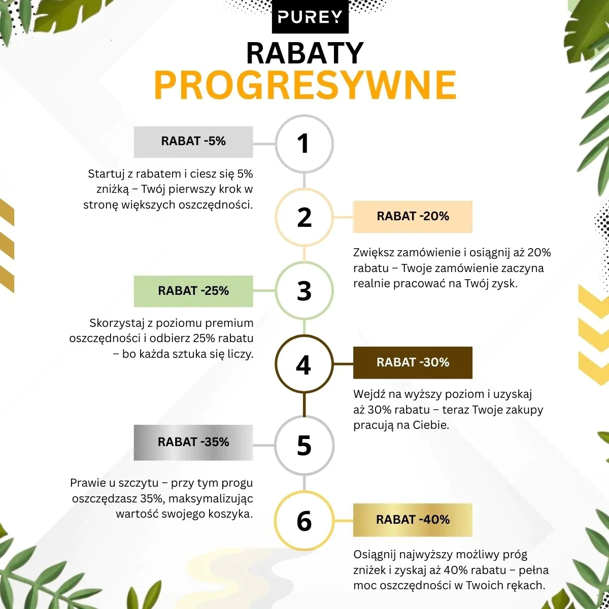 Rabat progresywny na akcesoria PUREY - zgarnij rabat do -40%